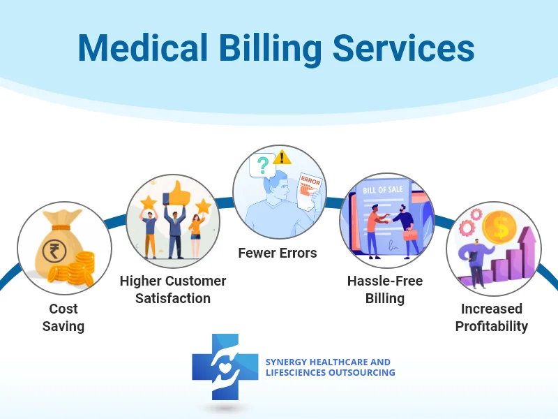 Benefits of Outsourcing Medical Billing Company
