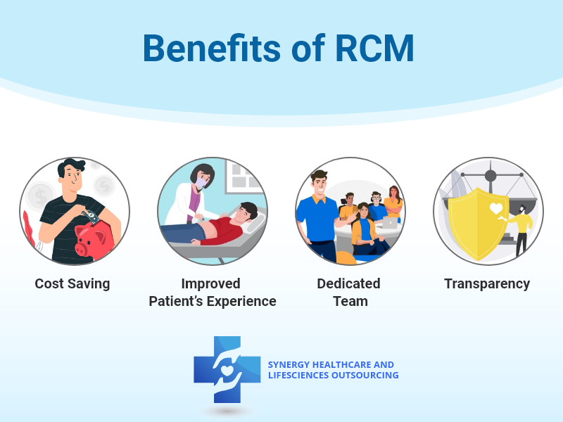 12 Benefits of Outsourcing Revenue Cycle Management (RCM)
