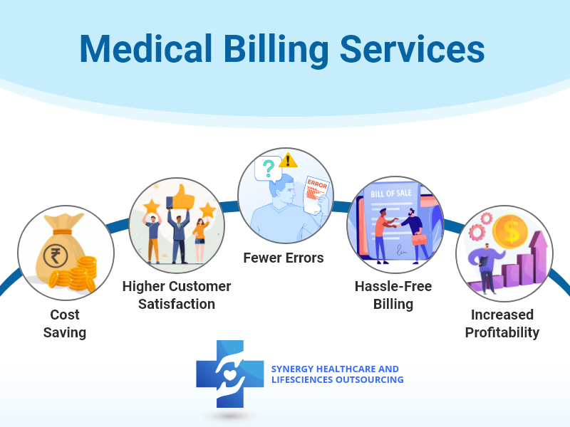 Medical Billing Services - Leading Medical Billing Outsourcing