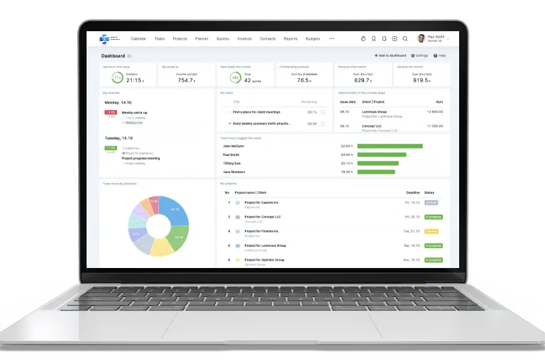 Synergy health care dashborad