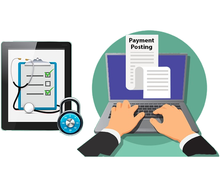What is payment posting in RCM? - synergyhcls.com