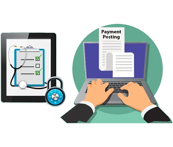 What is payment posting in RCM? - synergyhcls.com