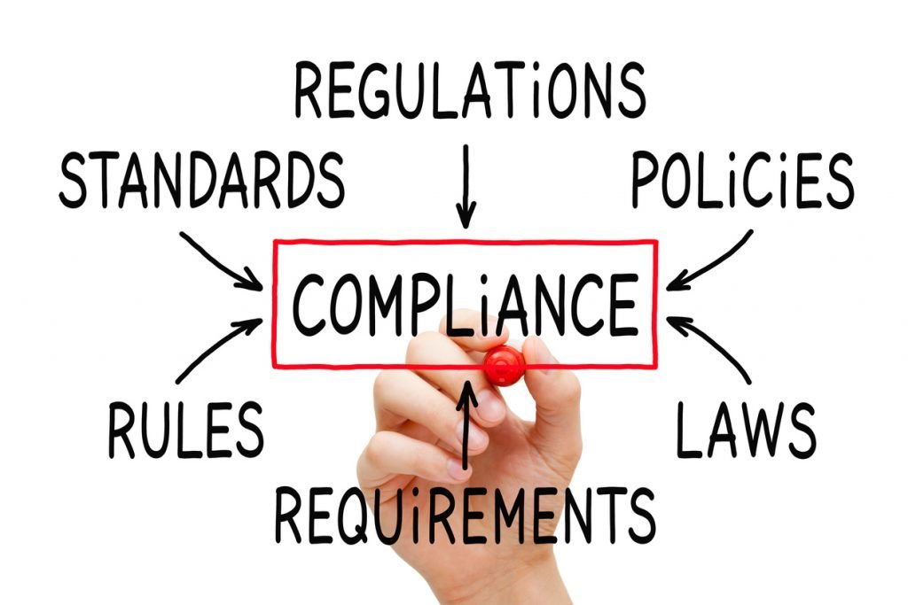 What are the requirements for healthcare compliance?